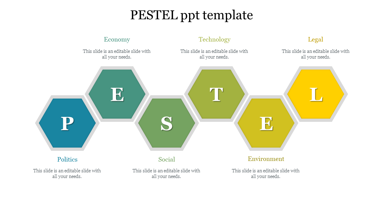 PESTEL PPT Template Free Download Slides
